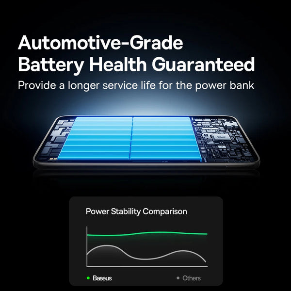 Portable Power Boost for Phones